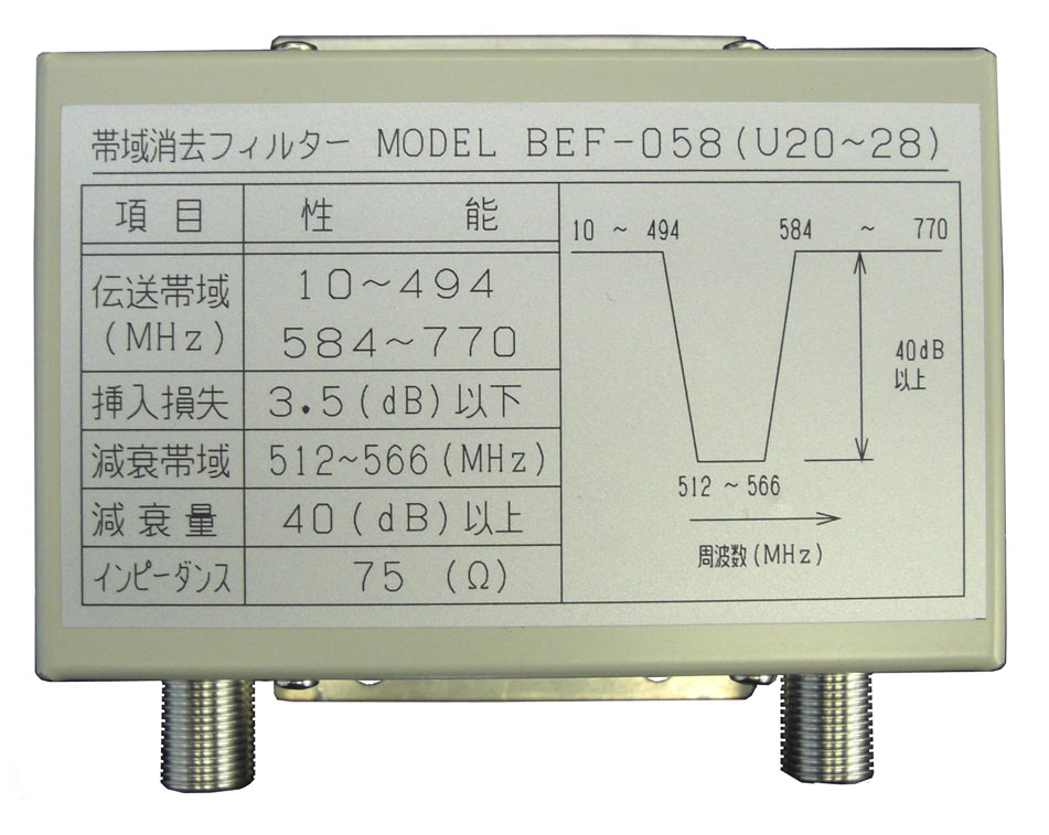最高級 DTF-DF-HP 地デジ対応 電波障害対策用パーツ 470MHz ハイパスフィルター
